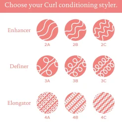 Living Proof Curl Definer 190ml