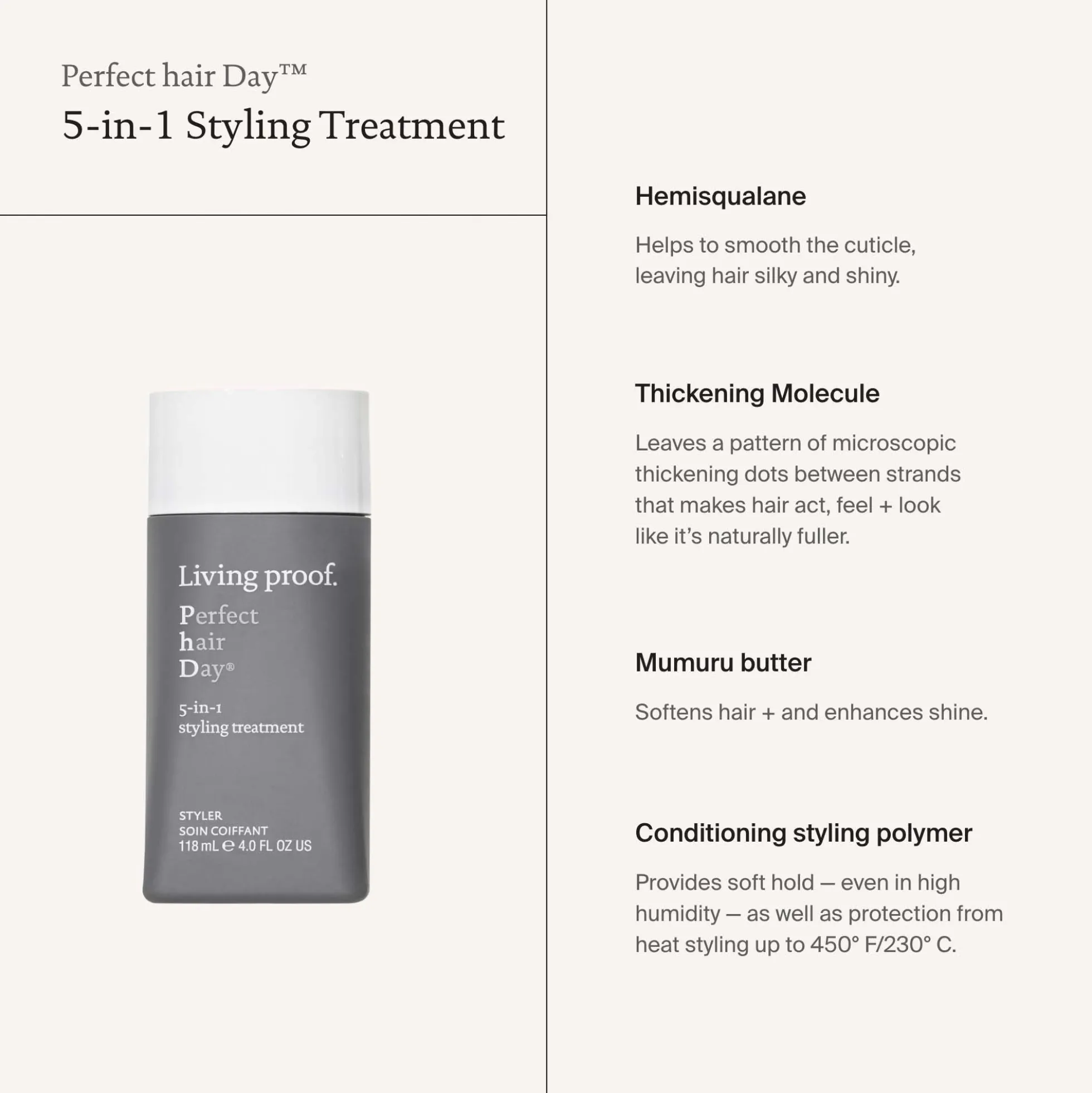 Living Proof Hydrated Hair Essentials (Worth £58)