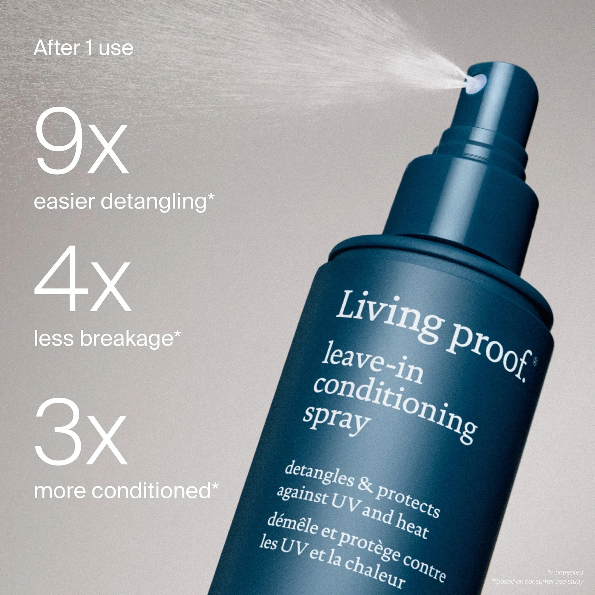 Living Proof Leave-in Conditioning Spray 148ml