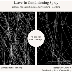 Living Proof Leave-in Conditioning Spray 148ml