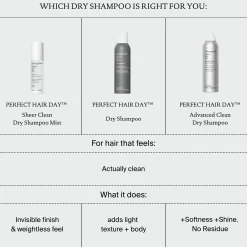 Living Proof Perfect Hair Day Sheer Clean Dry Shampoo Mist 100ml