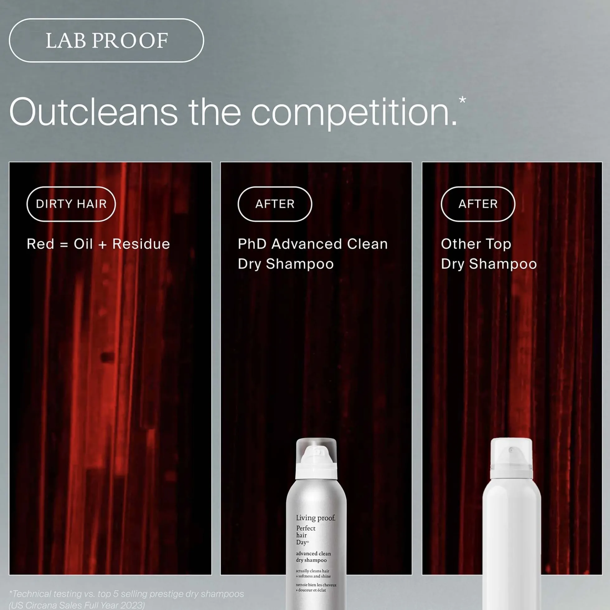 Living Proof Perfect Hair Day (PhD) Advanced Clean Dry Shampoo 90ml