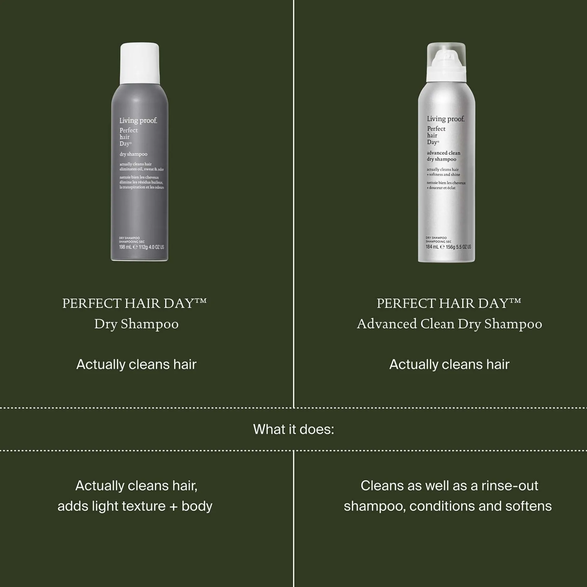 Living Proof Perfect Hair Day (PhD) Advanced Clean Dry Shampoo 90ml