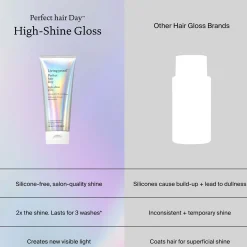 Living Proof Perfect Hair Day High-Shine Gloss