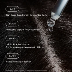 Living Proof Scalp Care Density Serum 50ml