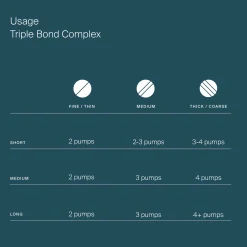 Living Proof Triple Bond Complex 45ml