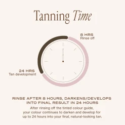Loving Tan Deluxe Bronzing Mousse 120ml (Various Shades)