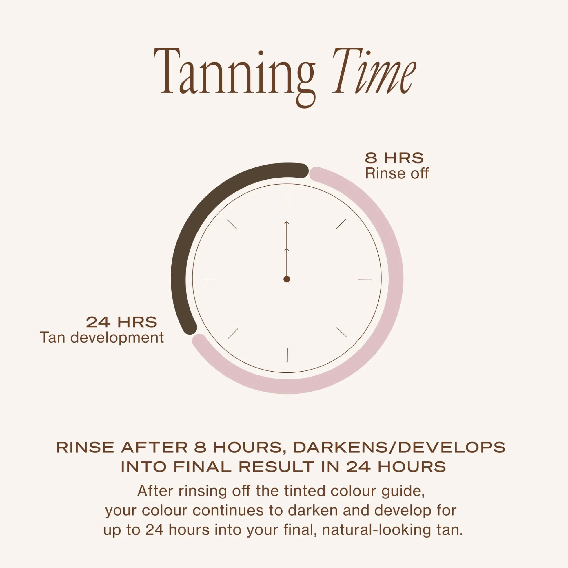 Loving Tan Deluxe Bronzing Mousse 120ml (Various Shades)