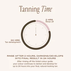 Loving Tan 2 Hour Express Tanning Lotion Medium 100ml