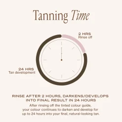 Loving Tan 2 HR Express Mousee 200ml - Medium