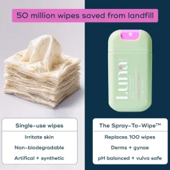 Luna Daily The Everywhere Spray-to-Wipe Fragrance Free 30ml