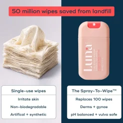 Luna Daily The Hydrating Fresh Cotton Everywhere Spray-To-Wipe 30ml