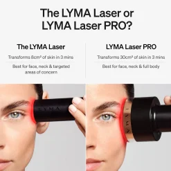 LYMA Laser Pro Starter Kit