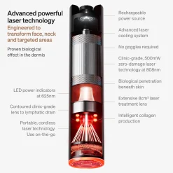 LYMA Laser Starter Kit