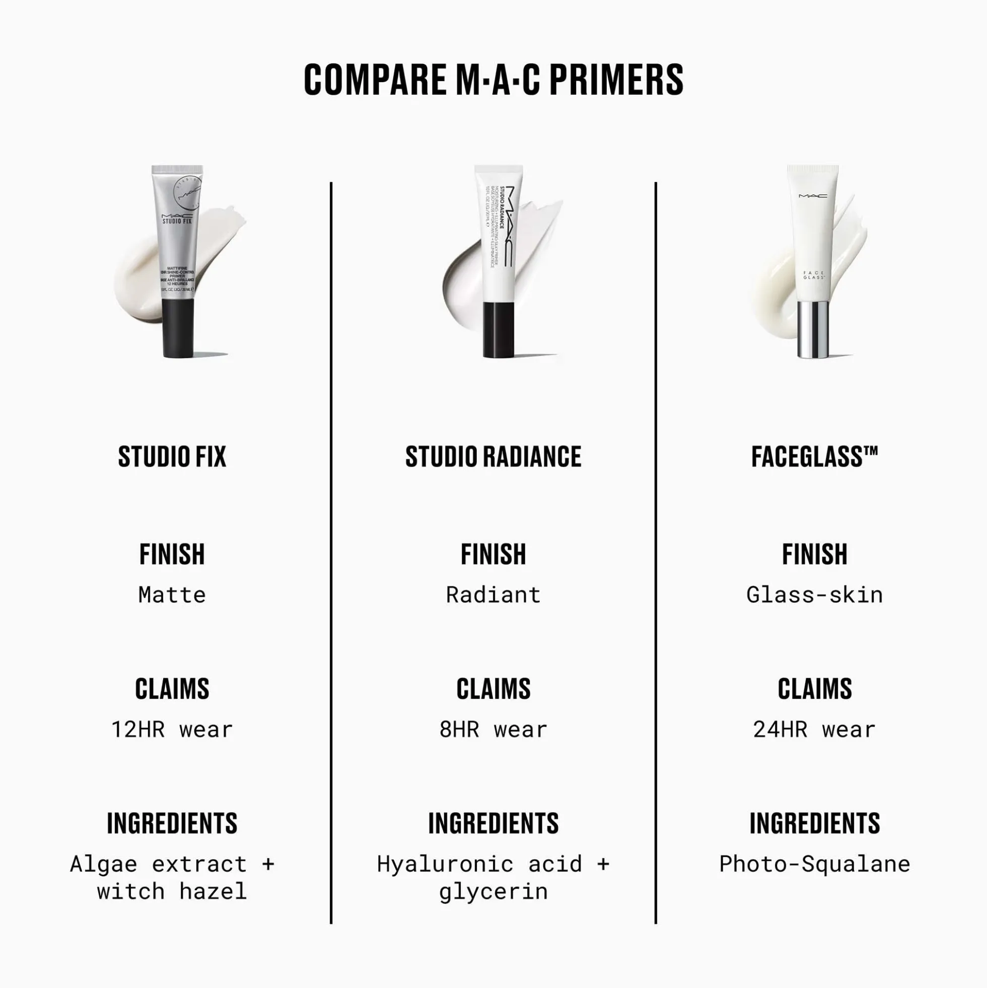 MAC Faceglass™ Hydrating Skin Gloss 30ml