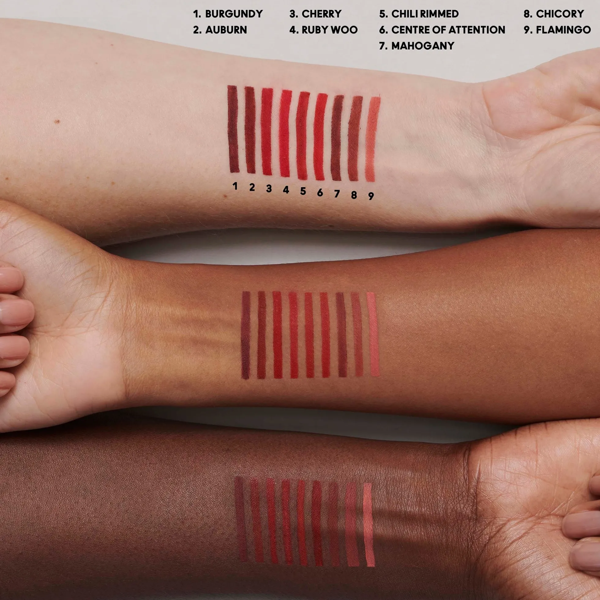 MAC Lip Pencil 1.45g (Various Shades)