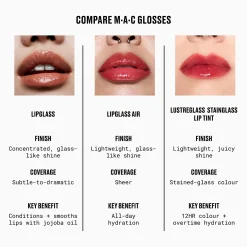 MAC Lustreglass Stainglass Lip Tint (Various Shades)