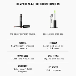MAC Pro Brow Whipped Mousse 4g (Various Shades)