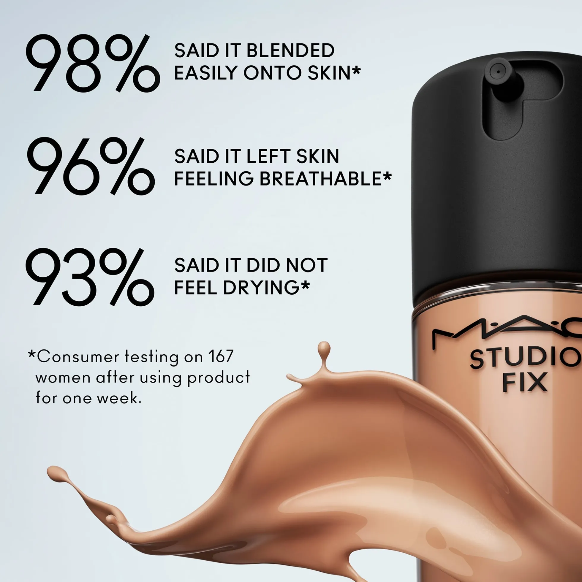 MAC Studio Fix Fluid Broad Spectrum SPF15 Foundation 30ml (Various Shades)