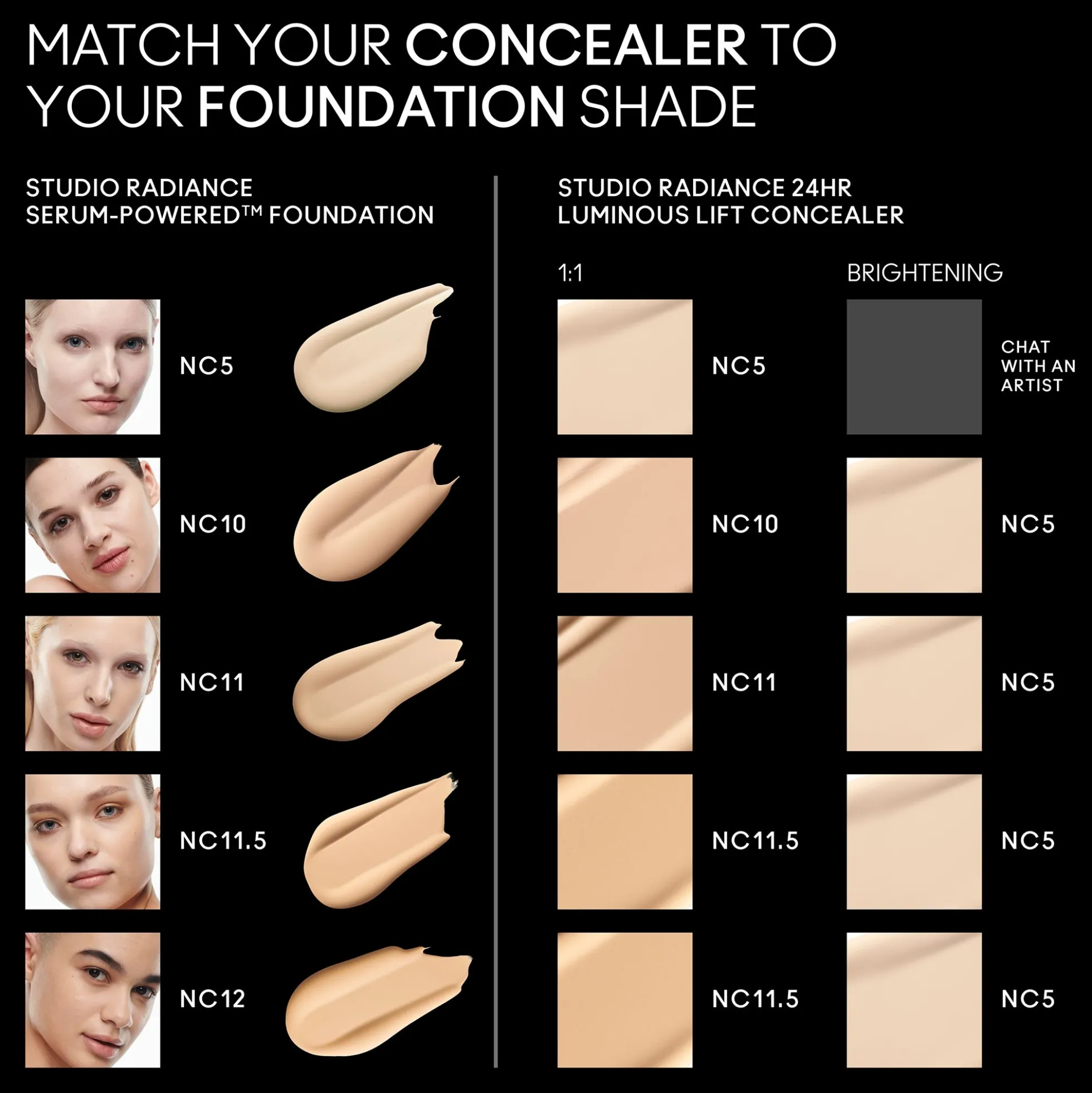 MAC Studio Radiance 24HR Luminous Lift Concealer 11ml (Various Shades)