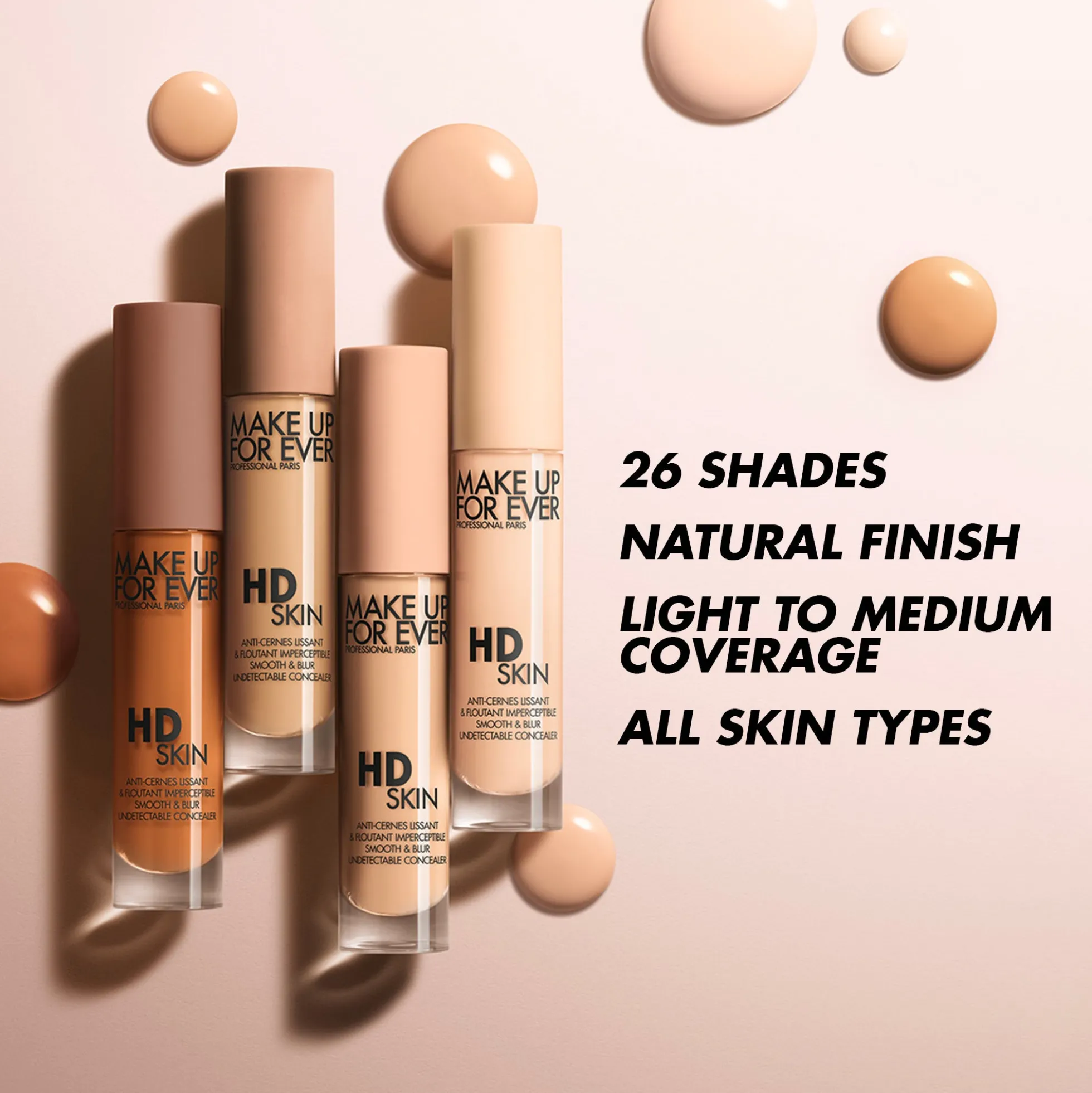 MAKE UP FOR EVER HD Skin Concealer 4.7ml (Various Shades)