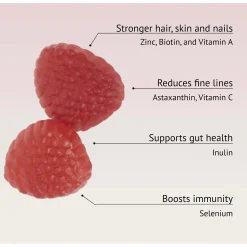 Manifesto Beauty Vitamin 60 Gummies