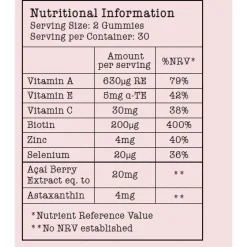 Manifesto Beauty Vitamin 60 Gummies