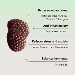 Manifesto Serene Gummies Refill 200g