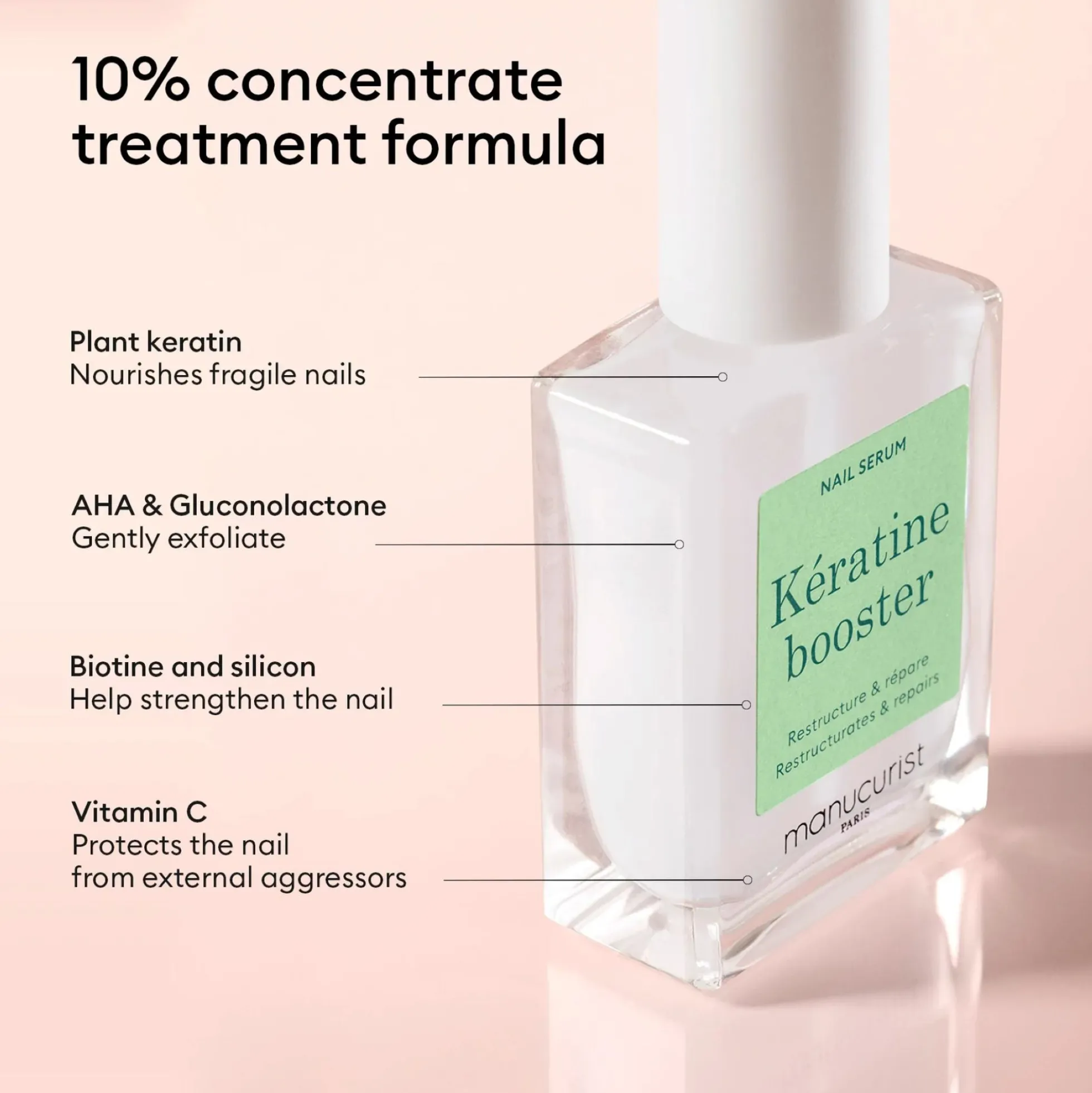 Manucurist Keratin Booster