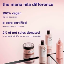 Maria Nila Mirror Gloss Mask 250ml