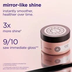 Maria Nila Mirror Gloss Mask 250ml