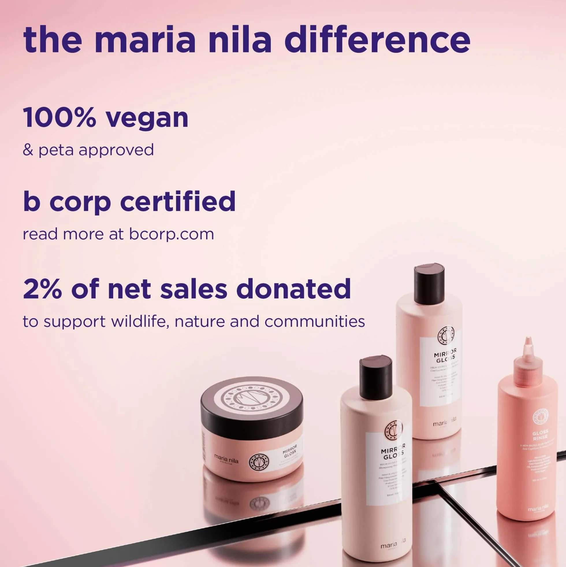 Maria Nila Mirror Gloss Shampoo 350ml