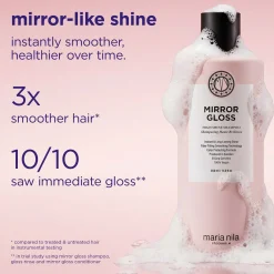 Maria Nila Mirror Gloss Shampoo 350ml