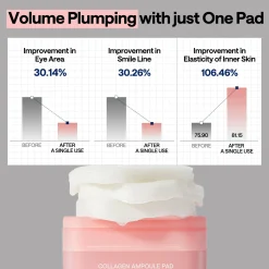 Mediheal Collagen Ampoule Pad 100 Pads