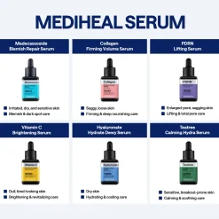 Mediheal Madecassoside Blemish Repair Serum 40ml