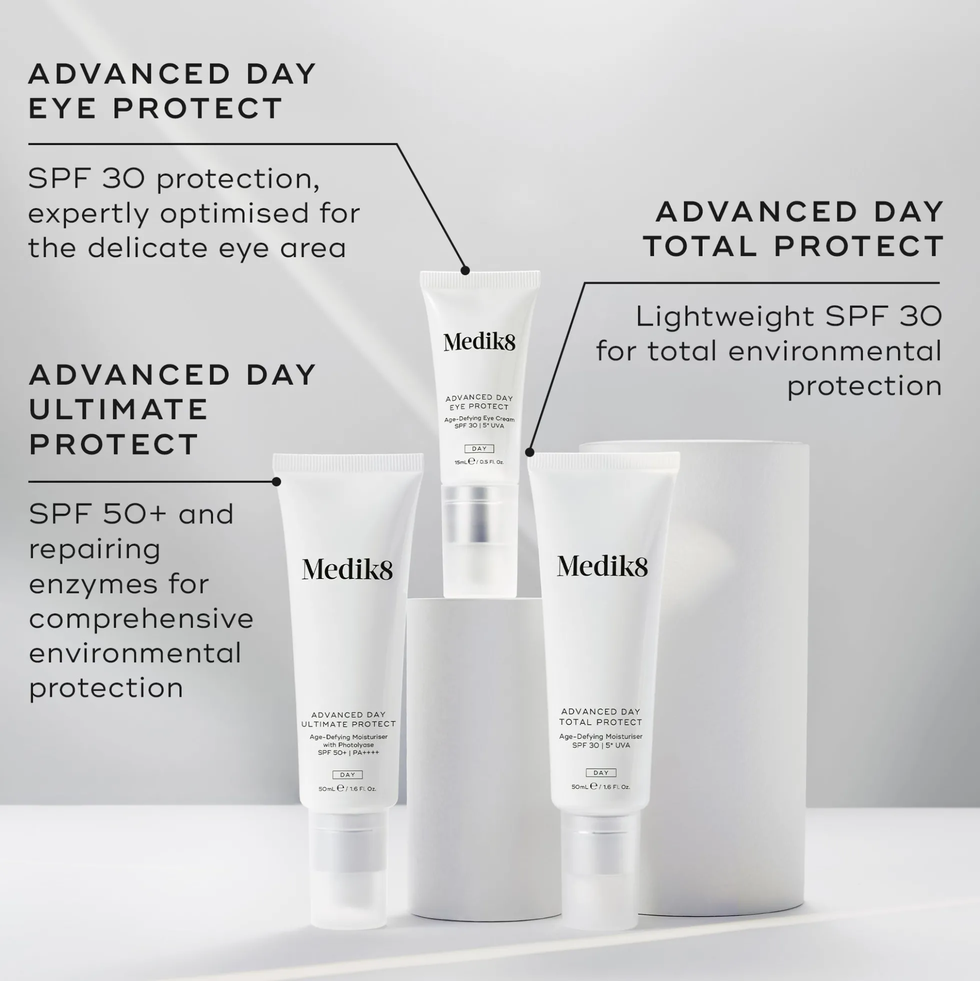 Medik8 Advanced Day Total Protect SPF30 50ml