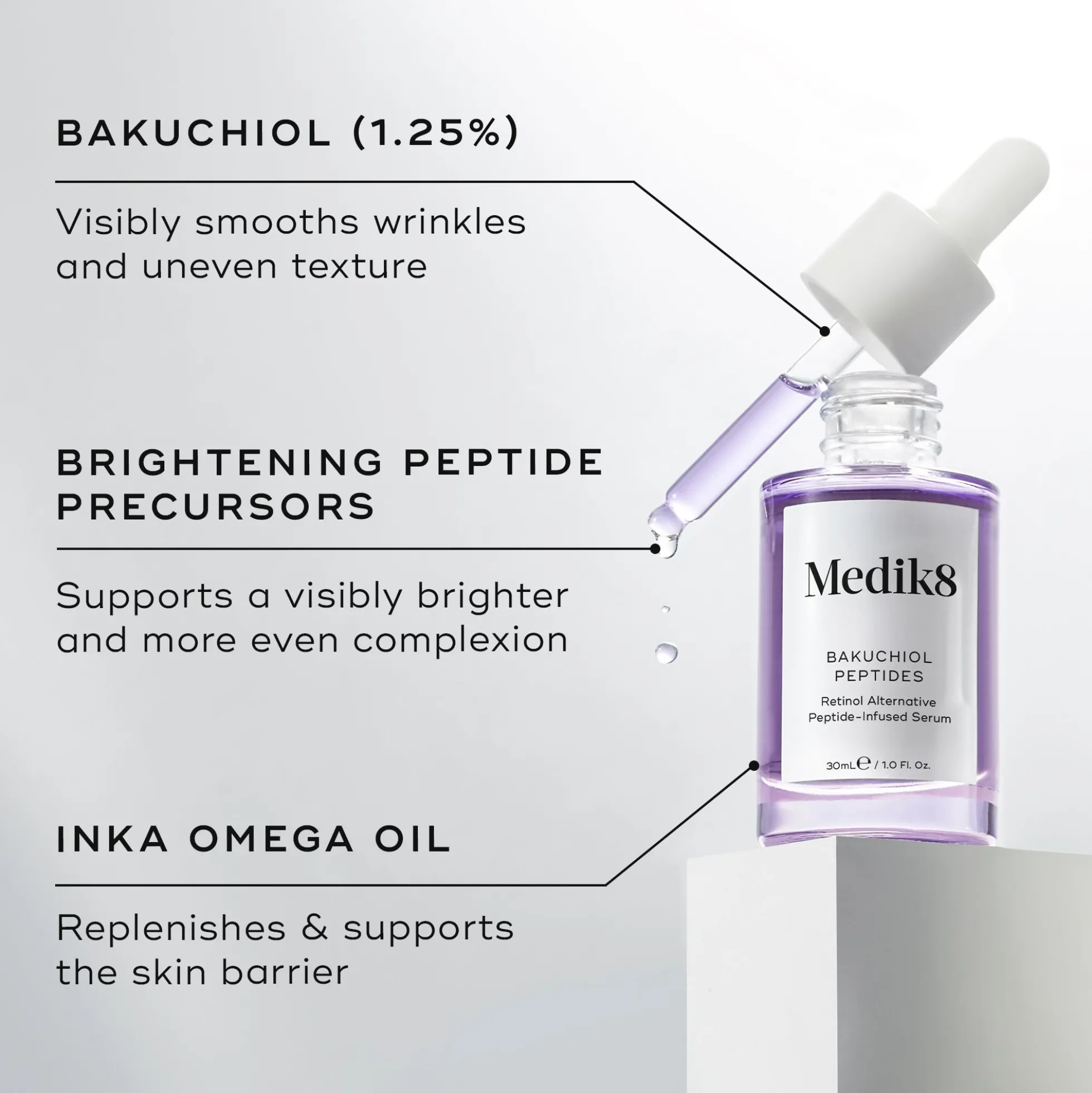 Medik8 Bakuchiol Peptides 30ml