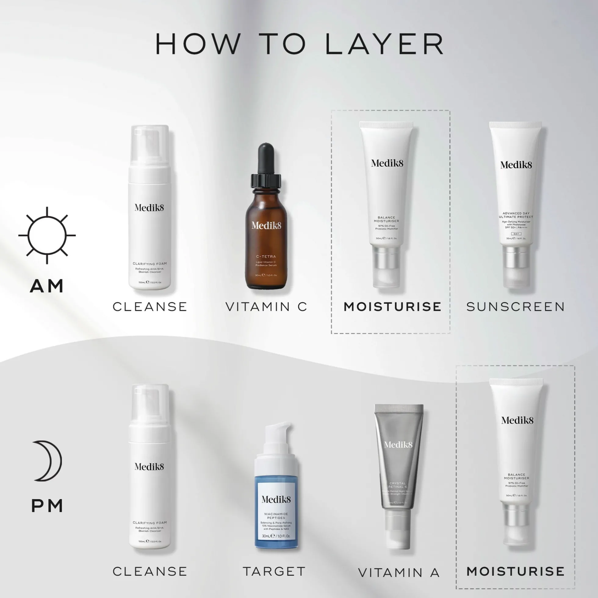 Medik8 Balance Moisturiser 50ml