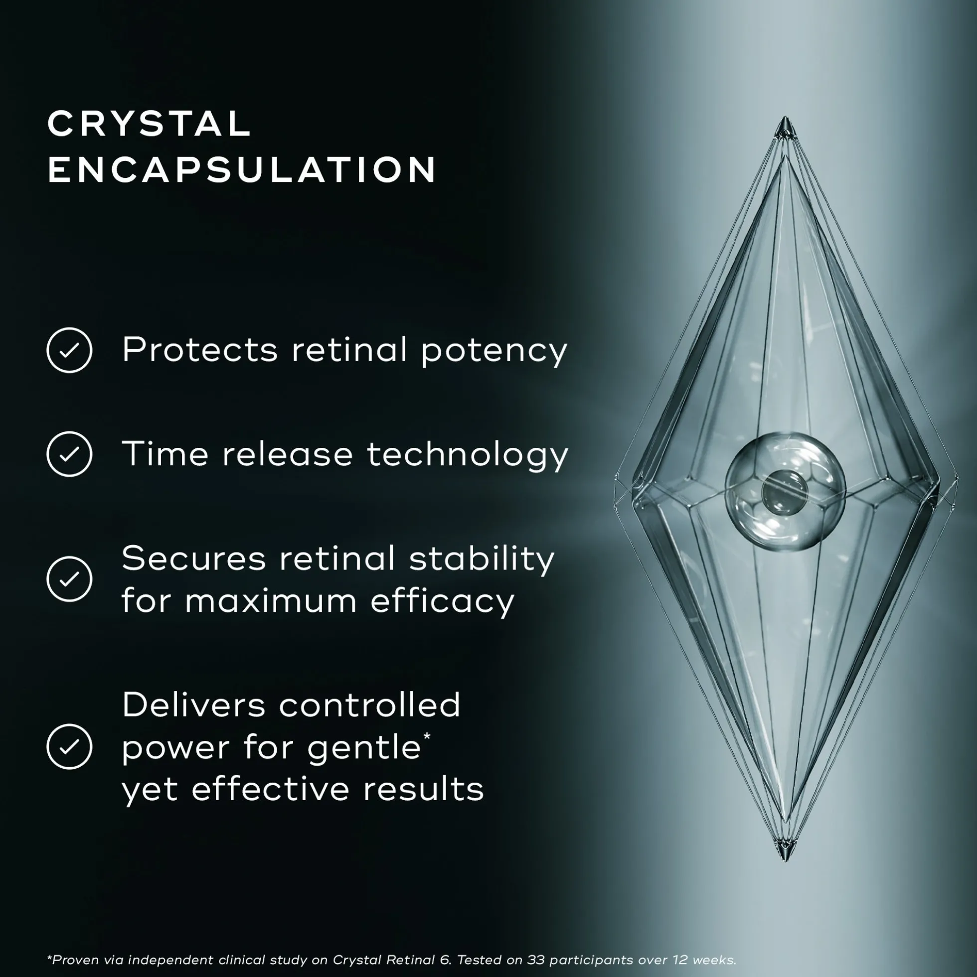 Medik8 Crystal Retinal 10