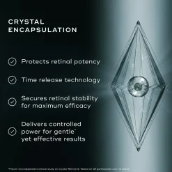Medik8 Crystal Retinal 1 Serum 30ml