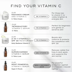 Medik8 Daily Radiance Vitamin C 50ml