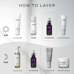 Medik8 Hydr8 B5 Serum 30ml