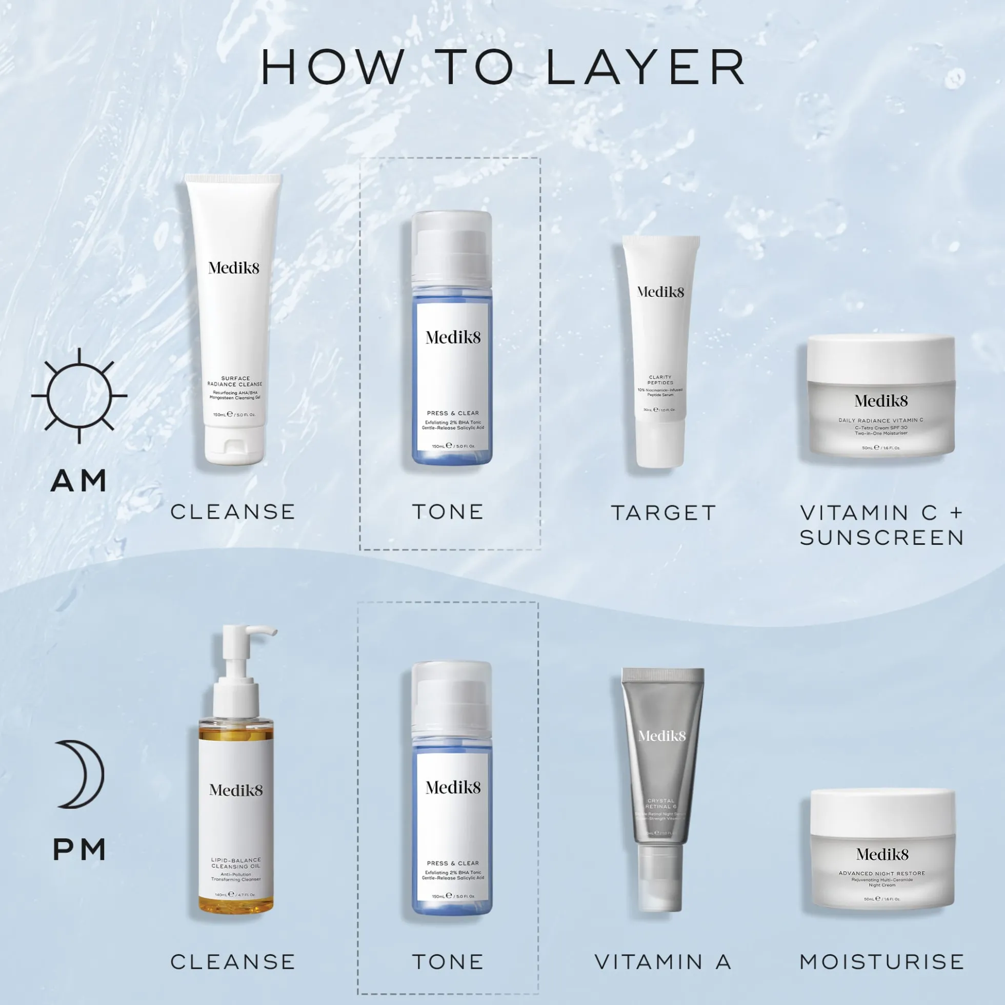 Medik8 Press and Clear Refill 150ml