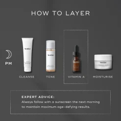 Medik8 Retinol 3TR Serum 15ml