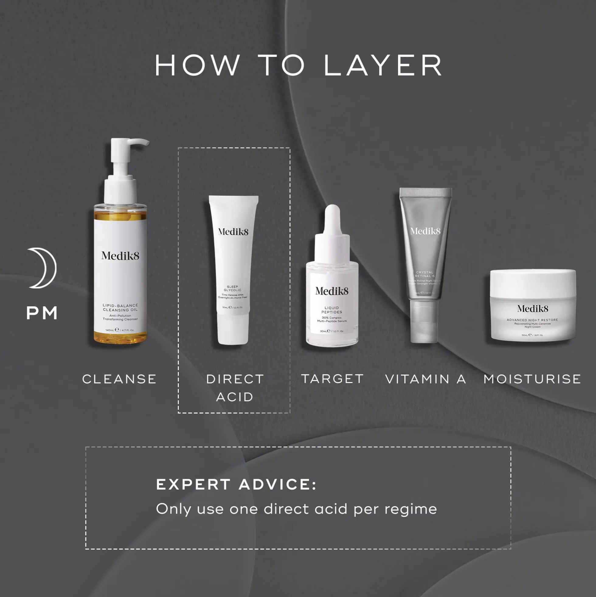 Medik8 Sleep Glycolic 30ml