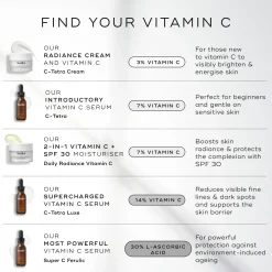 Medik8 Super C Ferulic 30ml