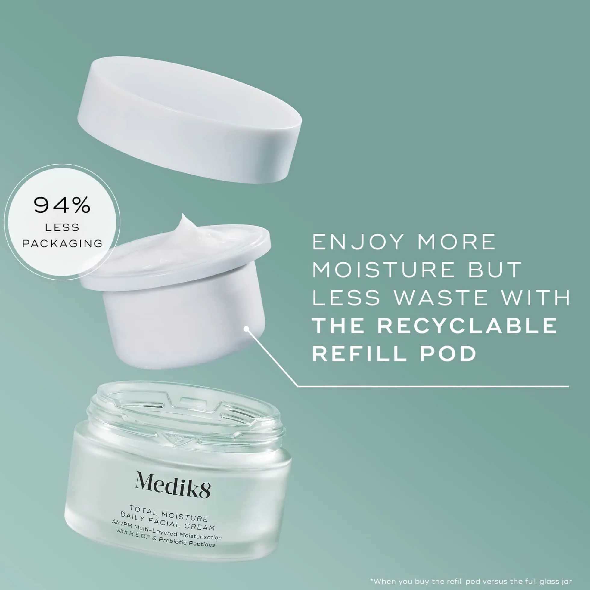 Medik8 Total Moisture Daily Facial Cream 50ml