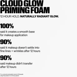 Milk Makeup Cloud Glow Primer 27ml