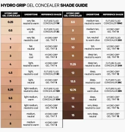 Milk Makeup Hydro Grip Gel Concealer (Various Shades) 14.17G