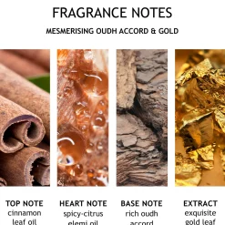 Molton Brown Oudh Accord and Gold Body Lotion (300ml)